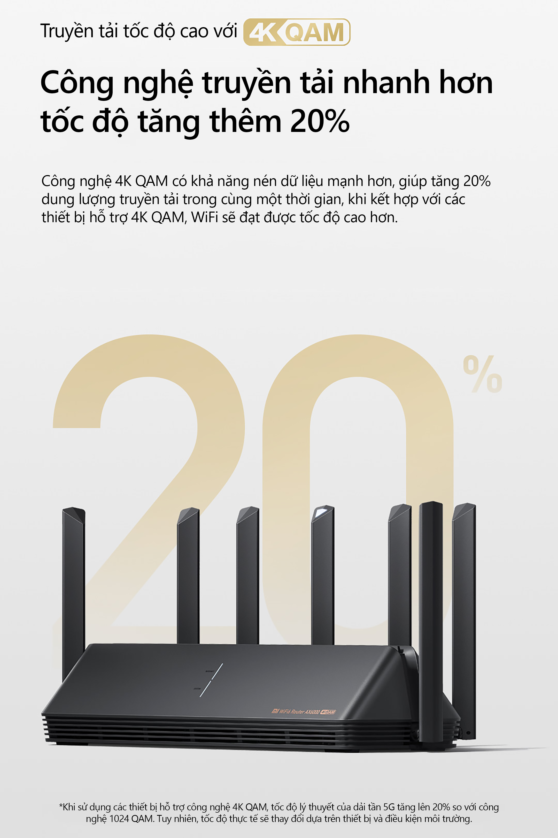 Router Wifi 6 Xiaomi AX6000