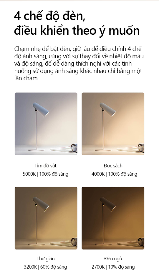 Đèn bàn tích điện đa năng Xiaomi Mijia