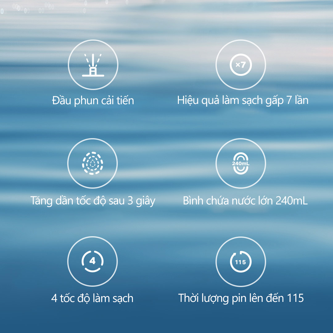 Tăm nước Xiaomi Mijia F300