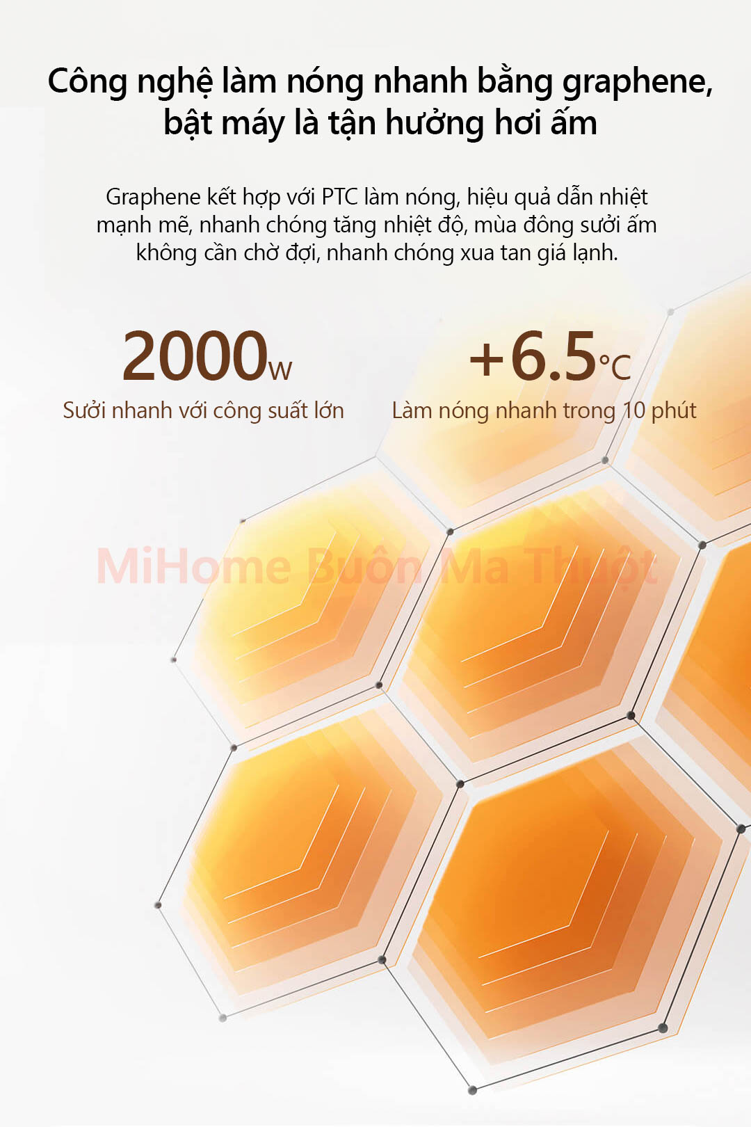 Máy sưởi đứng Xiaomi Mijia 2023