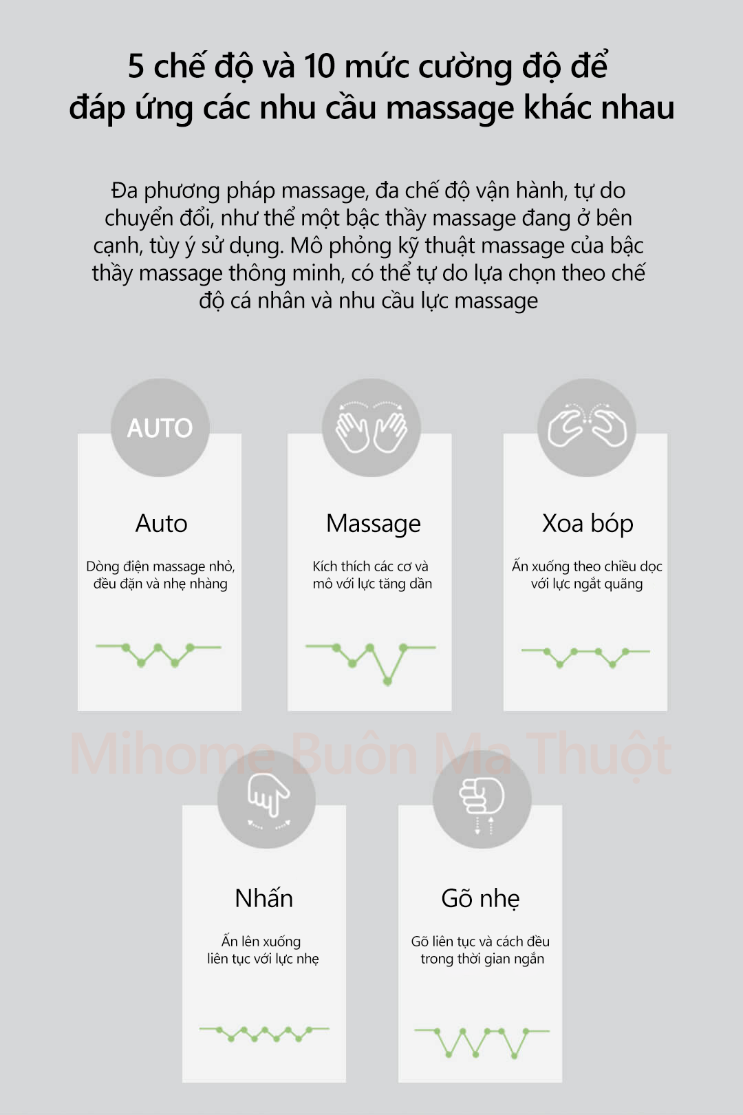 Miếng dán massage mini Leravan LR-H007PURE-GY