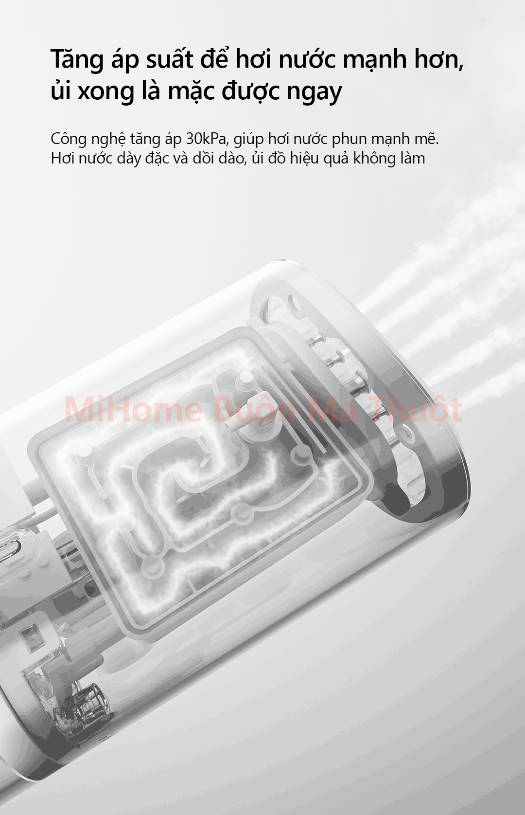 Bàn ủi hơi nước cầm tay Xiaomi Mijia Gen 2