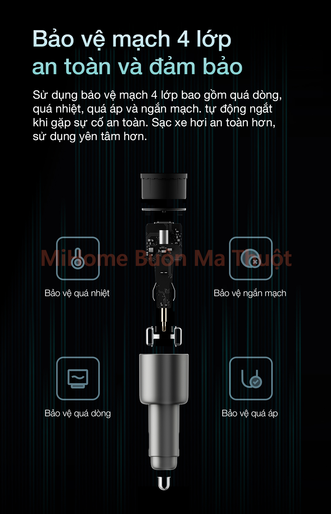 Tẩu sạc nhanh ô tô ZMI 65W 1A1C PD3.0