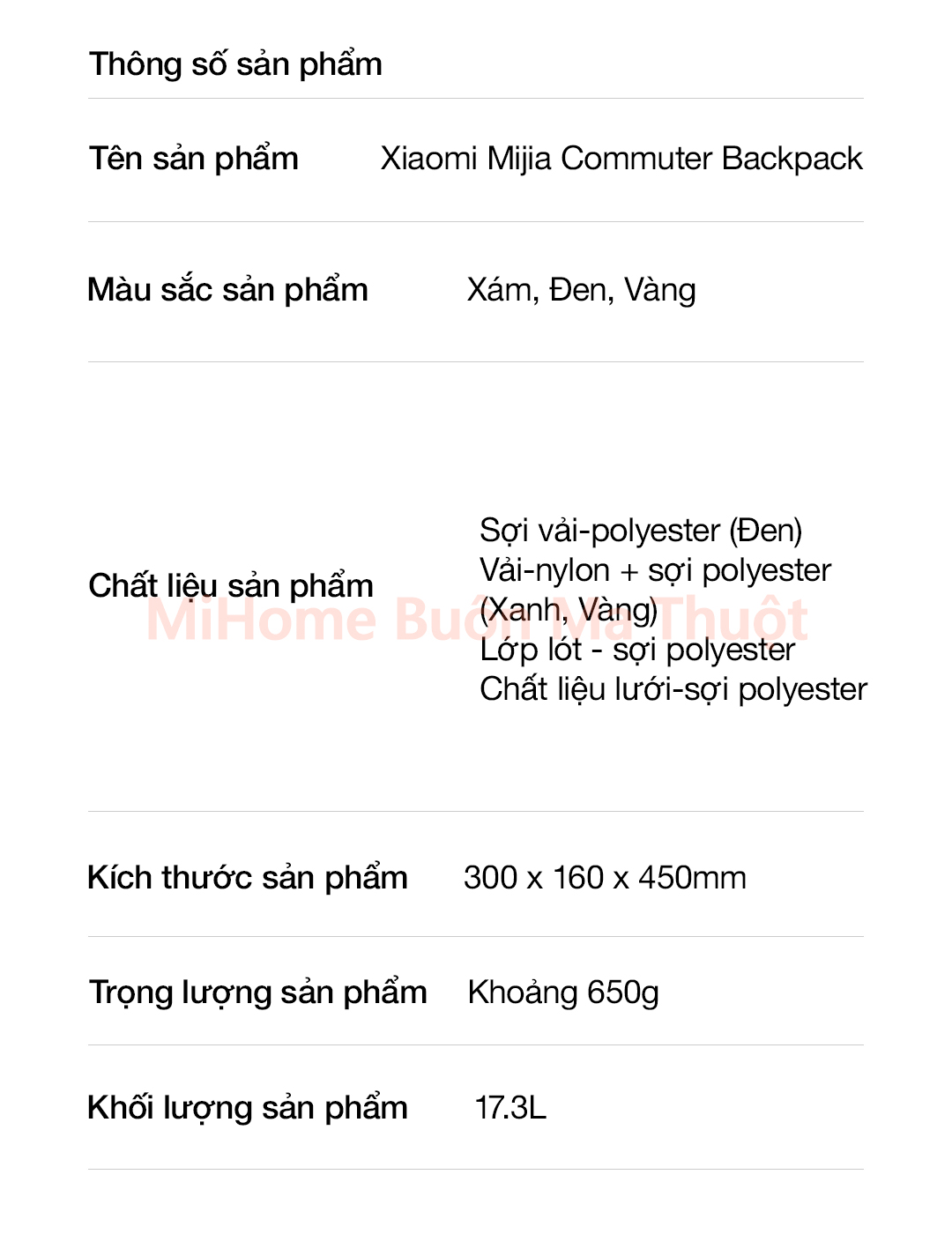 Balo Xiaomi Mijia Commuter Backpack 17.3L