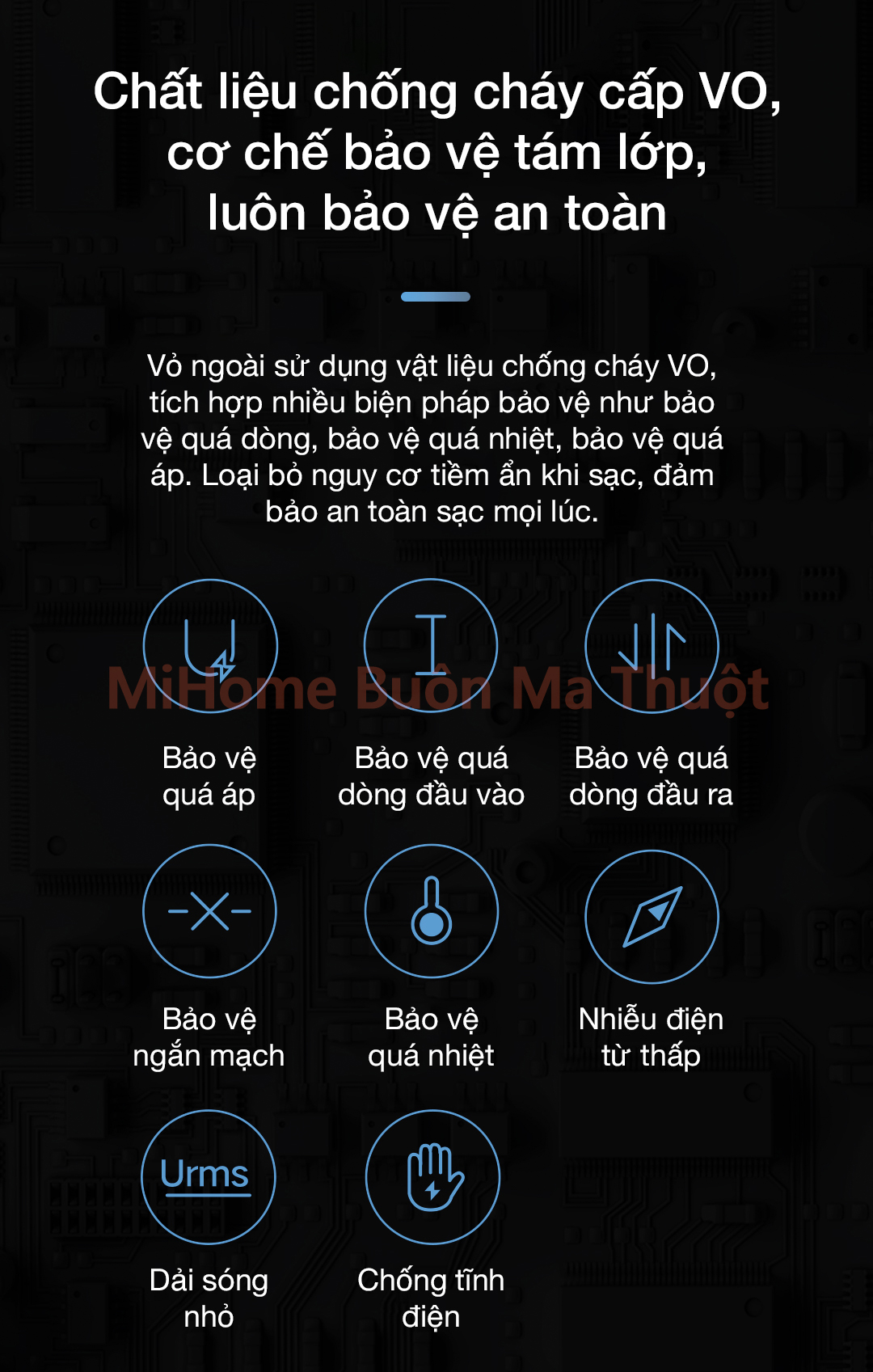 Củ sạc nhanh ZMI CUKTECH GaN3 30W TypeC