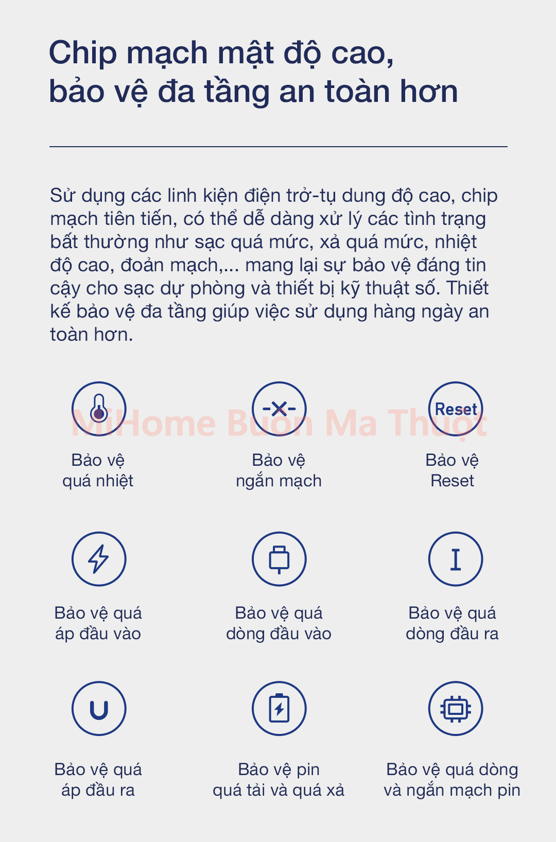 Pin sạc dự phòng ZMI Cuktech 10000mah 30W QB818