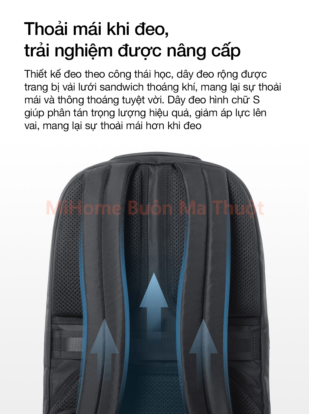 Balo Xiaomi Mijia Commuter Backpack 20L