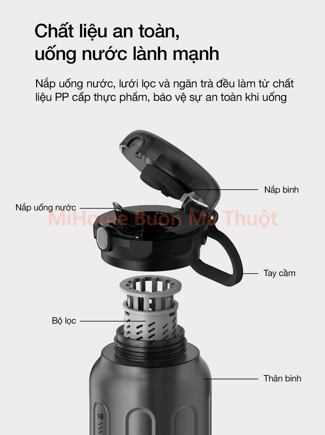 Bình nước thể thao Xiaomi Mijia 1L