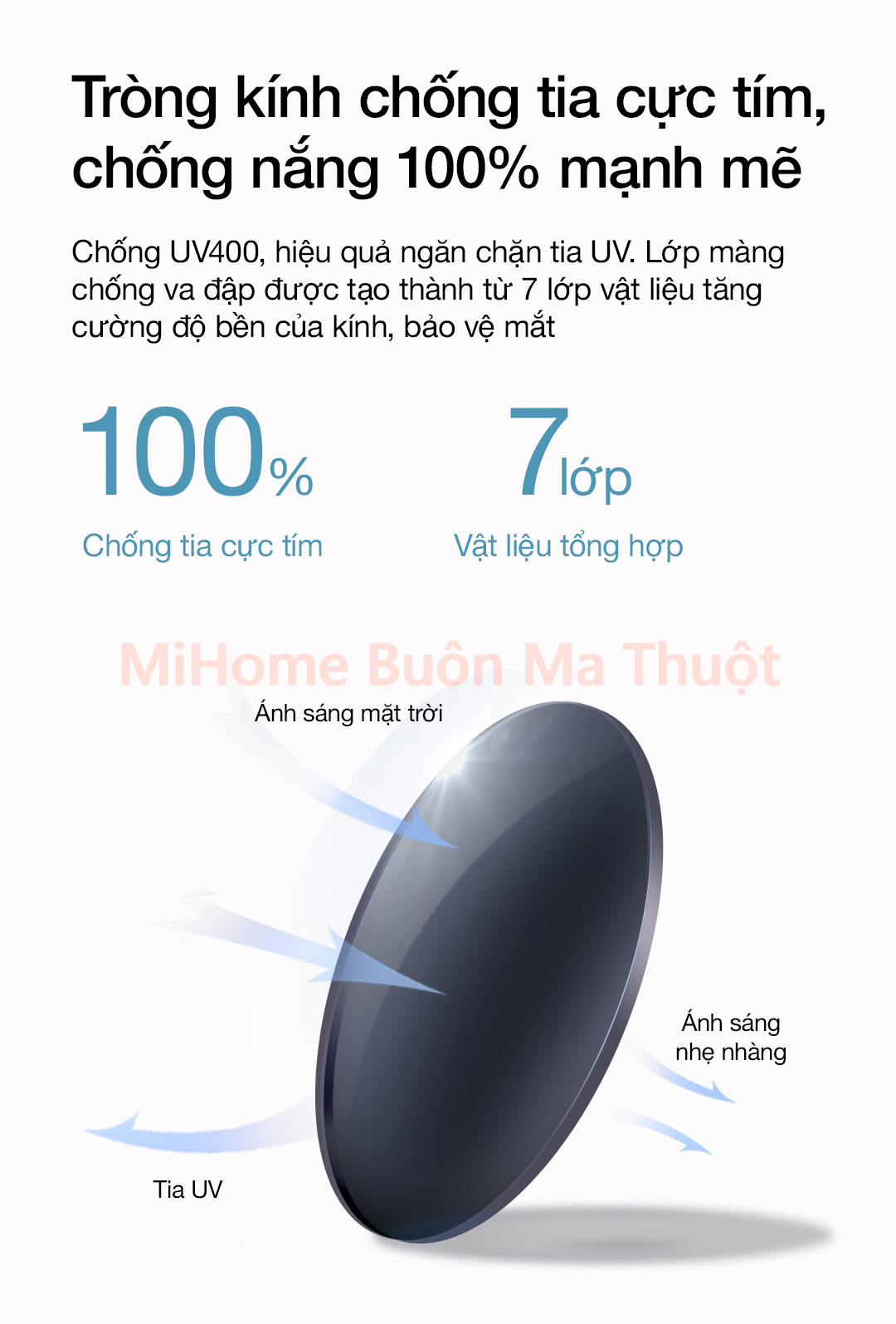 Kính râm phân cực Xiaomi Mijia cho người cận thị