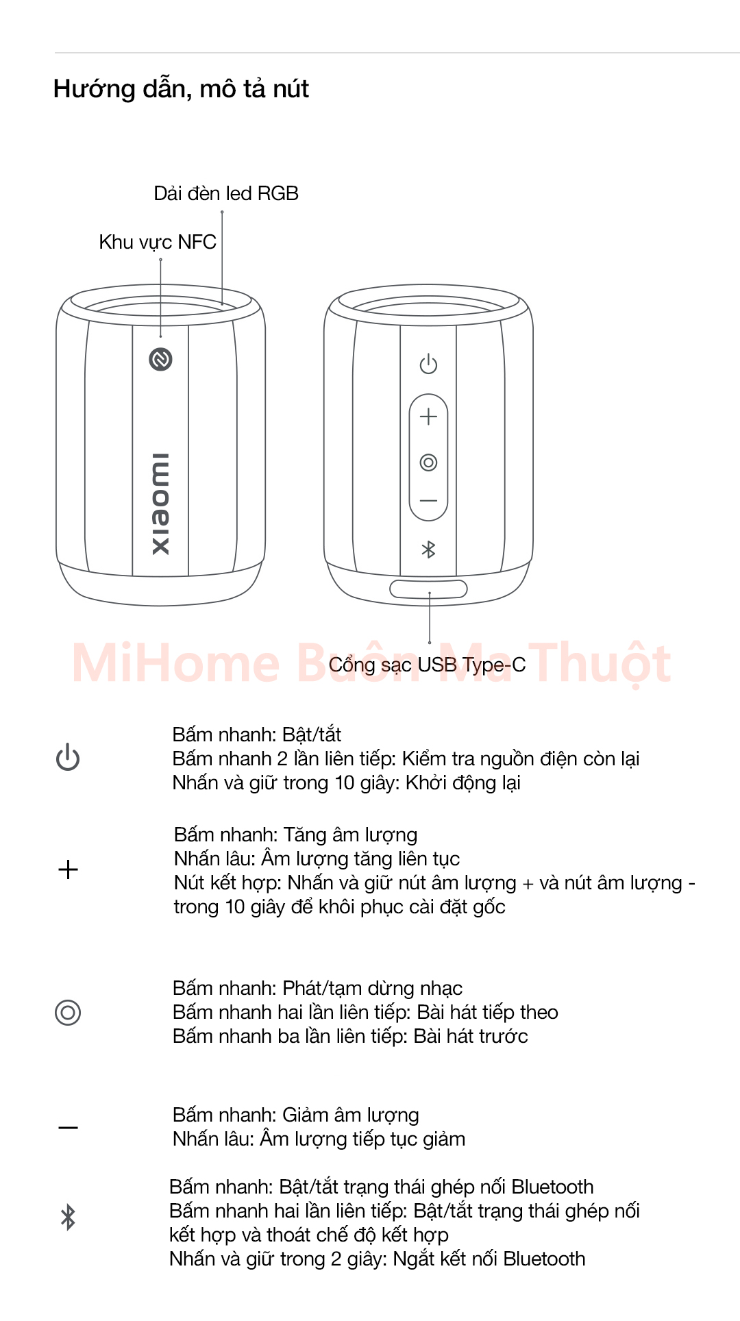 Loa Bluetooth Xiaomi ASM01A 6W