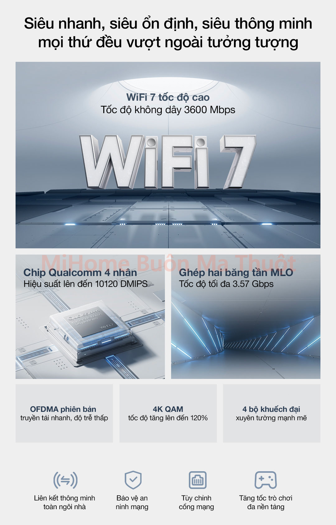 Router Wifi 7 Xiaomi BE3600 MESH