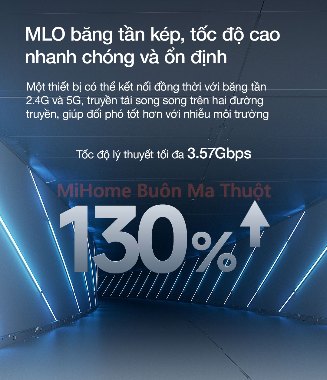 Router Wifi 7 Xiaomi BE3600 MESH