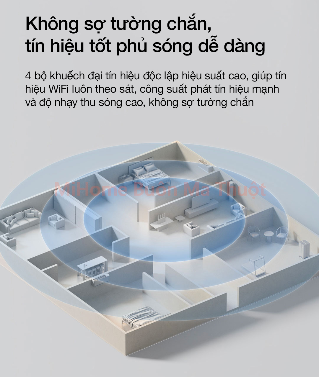 Router Wifi 7 Xiaomi BE3600 MESH
