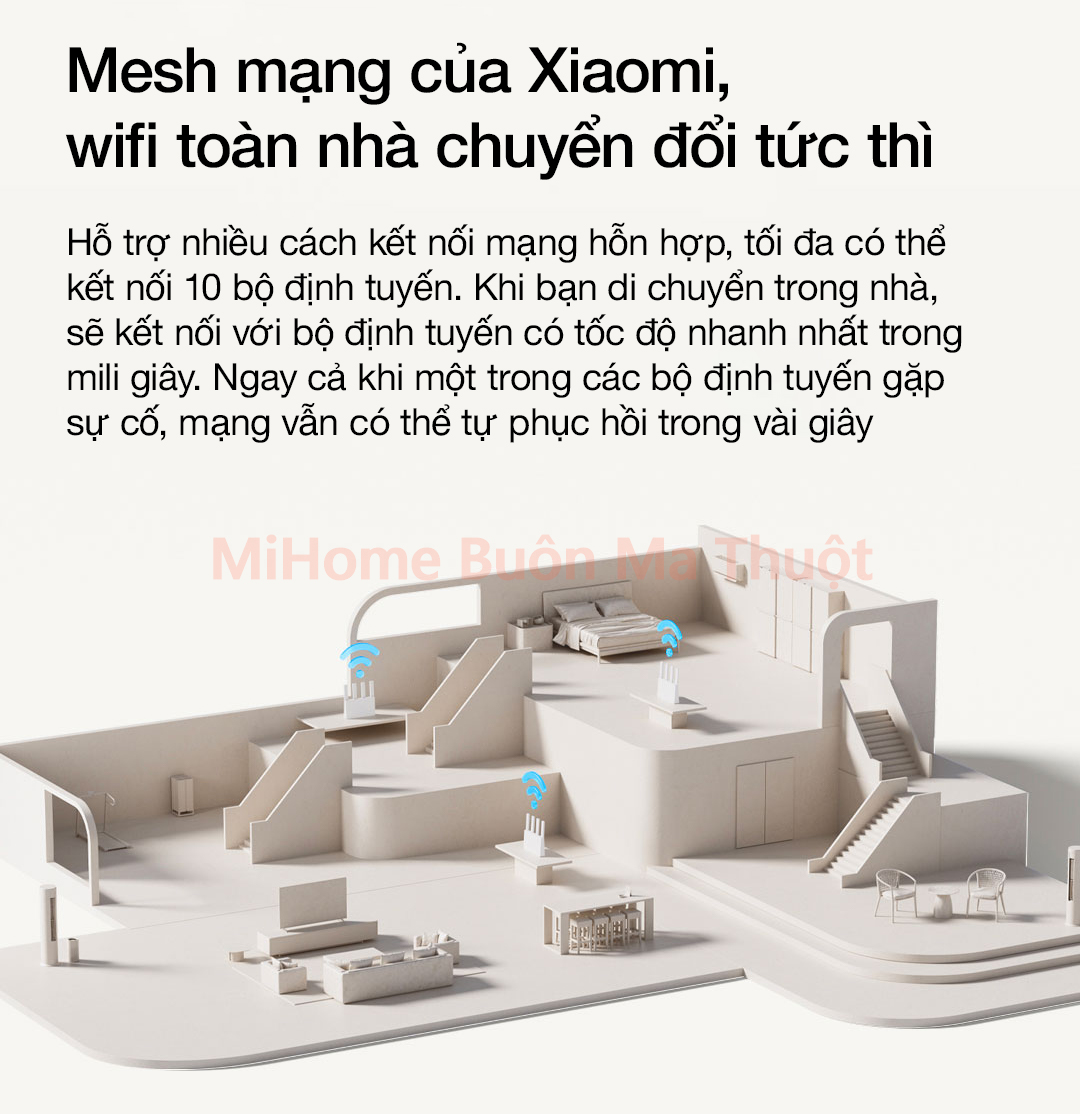 Router Wifi 7 Xiaomi BE3600 MESH