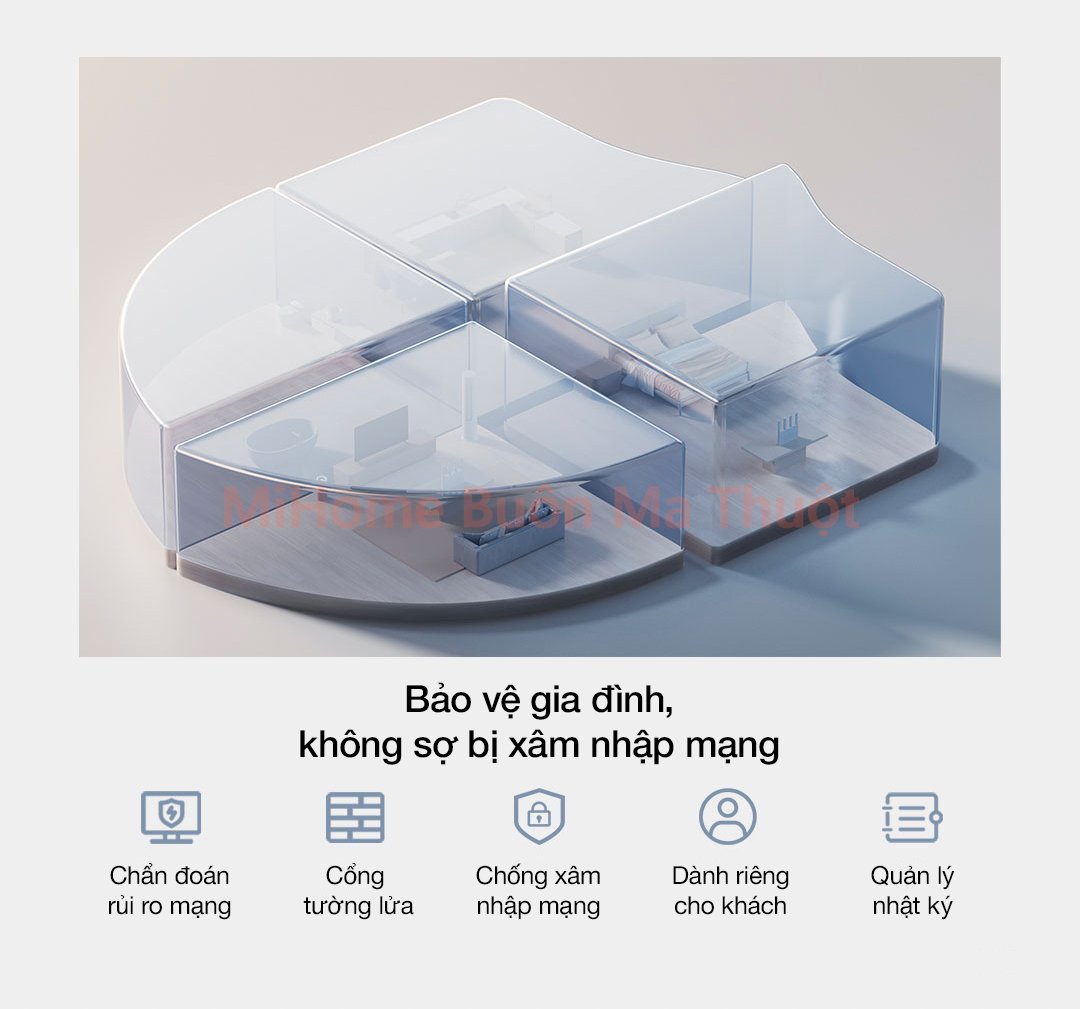 Router Wifi 7 Xiaomi BE3600 MESH