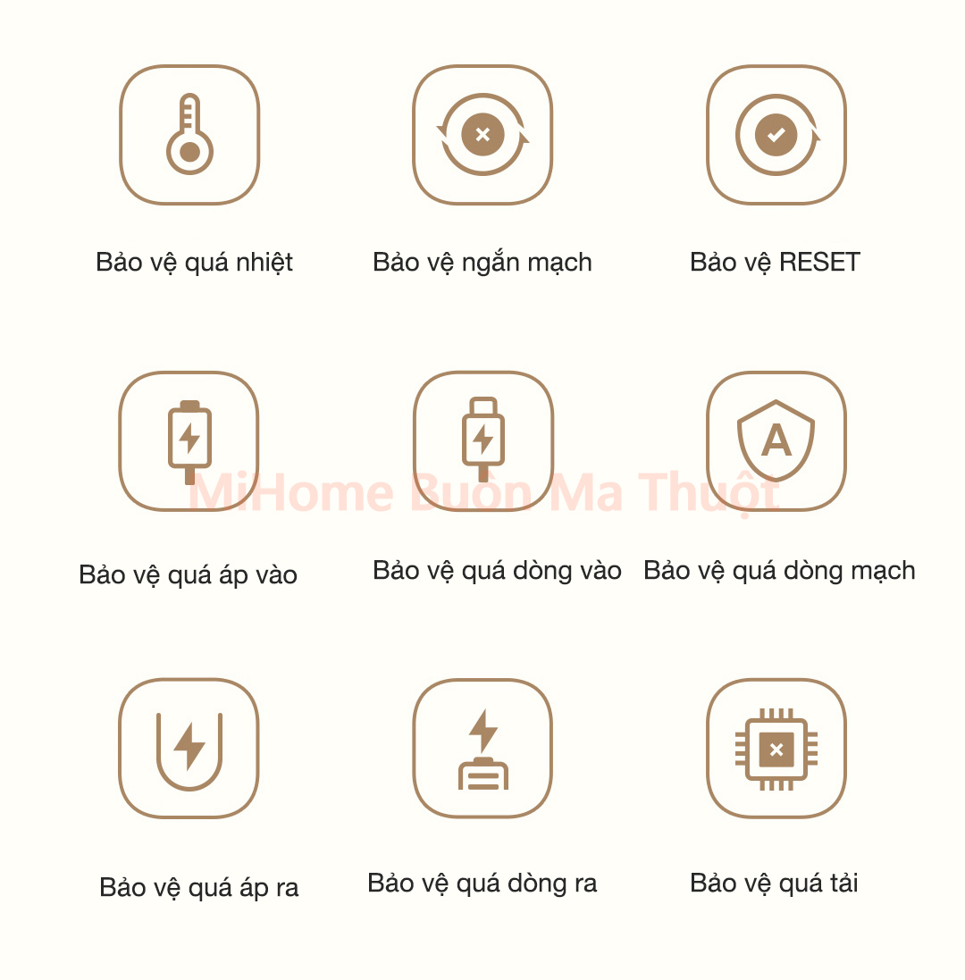 Pin sạc dự phòng 20000mAh Xiaomi PB2030MI 33W
