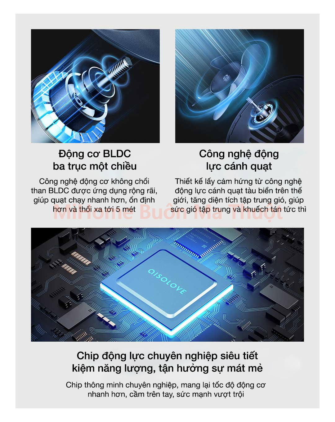 Quạt kẹp mini tích điện Solove F3