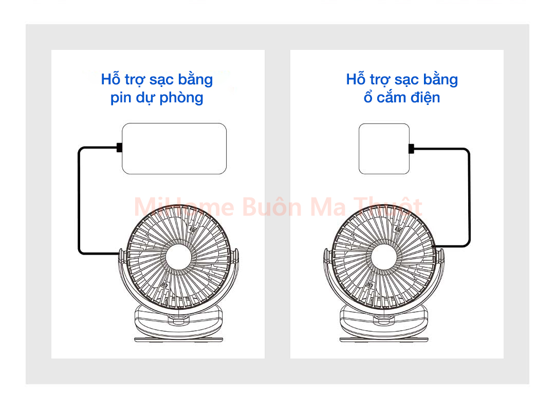 Quạt kẹp mini tích điện Solove F3