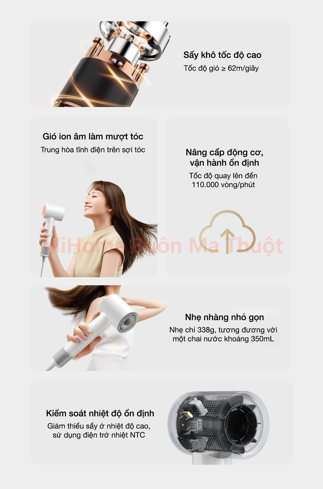 Máy sấy tóc ion âm Xiaomi Mijia H501SE