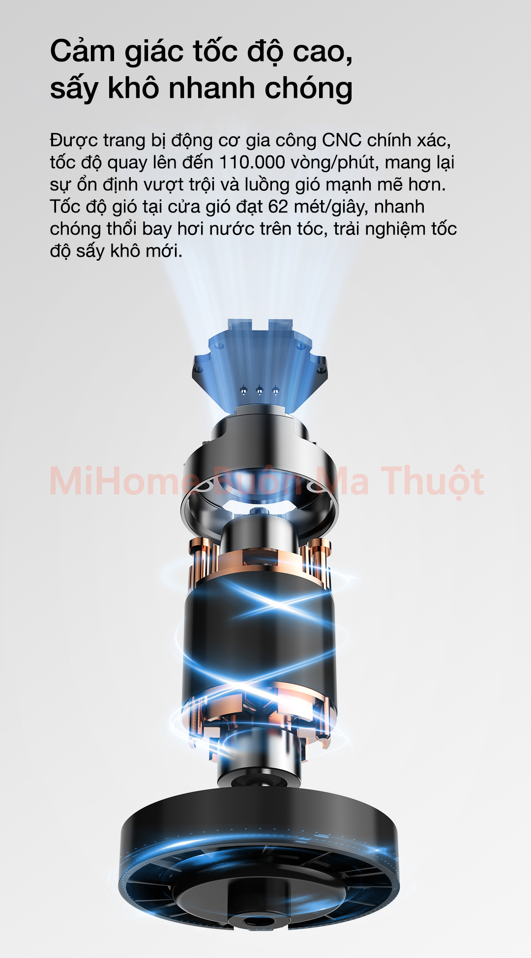 Máy sấy tóc ion âm Xiaomi Mijia H501SE