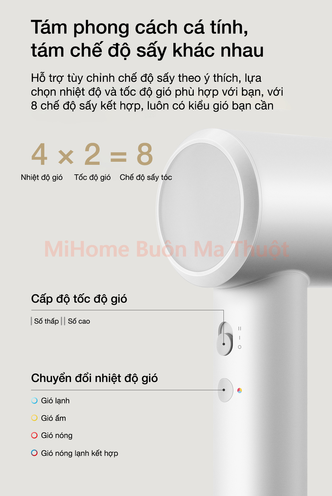 Máy sấy tóc ion âm Xiaomi Mijia H501SE