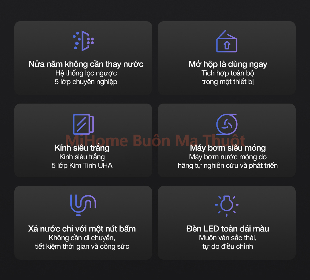 Bể cá thủy sinh thông minh Xiaomi Mijia MYG100 20L