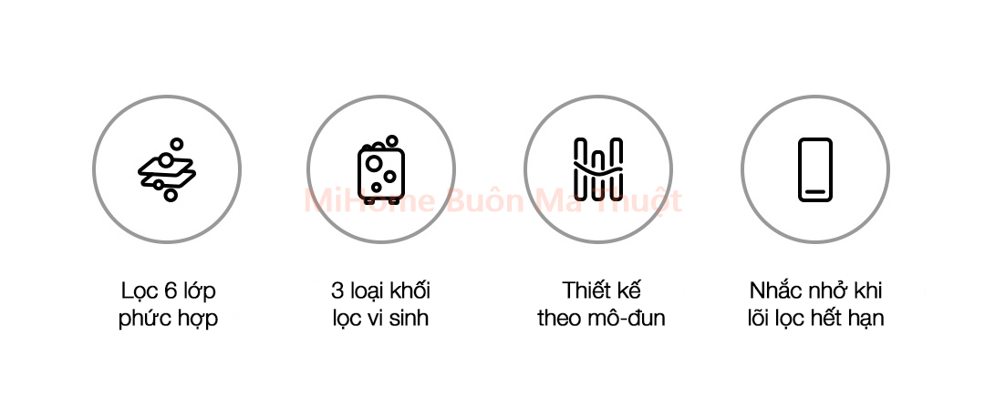 Bể cá thủy sinh thông minh Xiaomi Mijia MYG100 20L