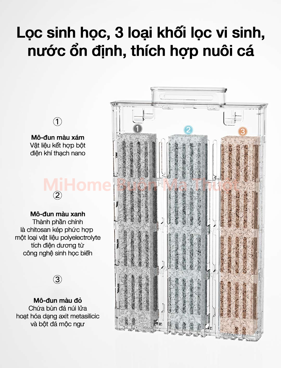 Bể cá thủy sinh thông minh Xiaomi Mijia MYG100 20L