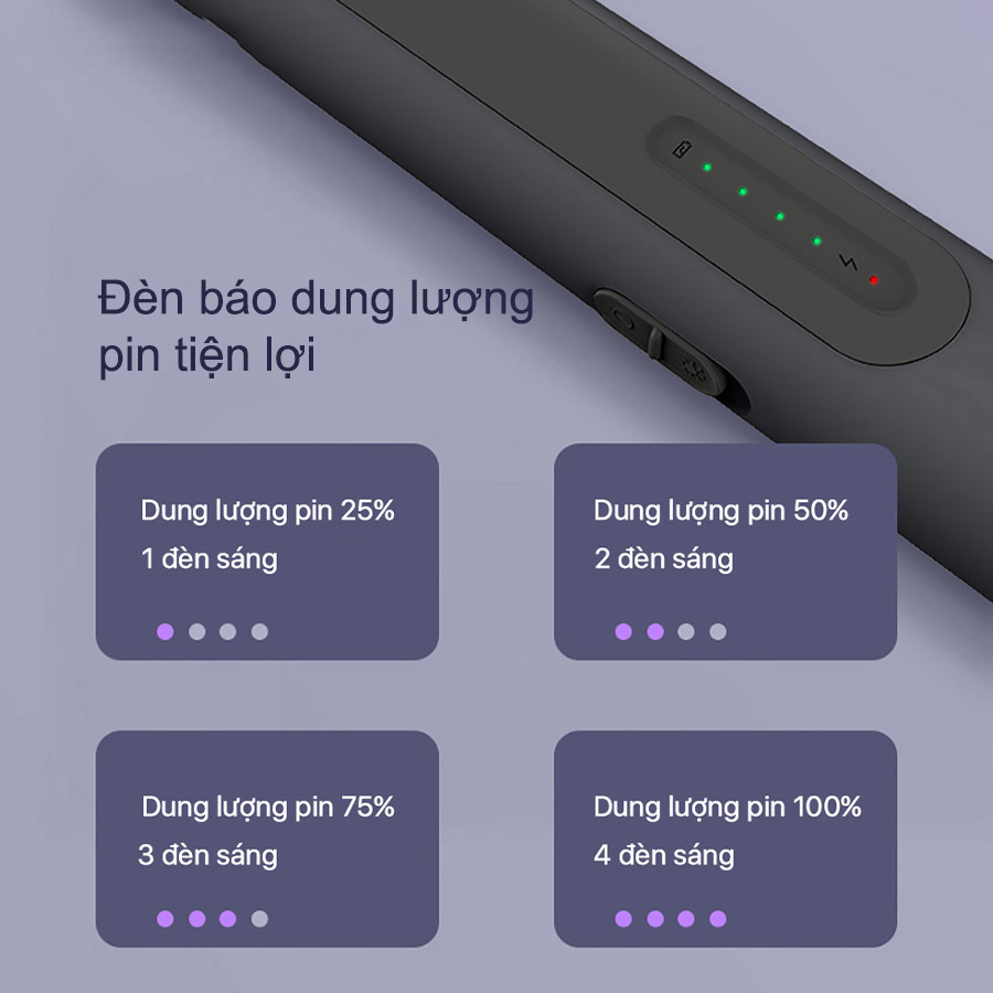 Vợt muỗi Lofans MW-834