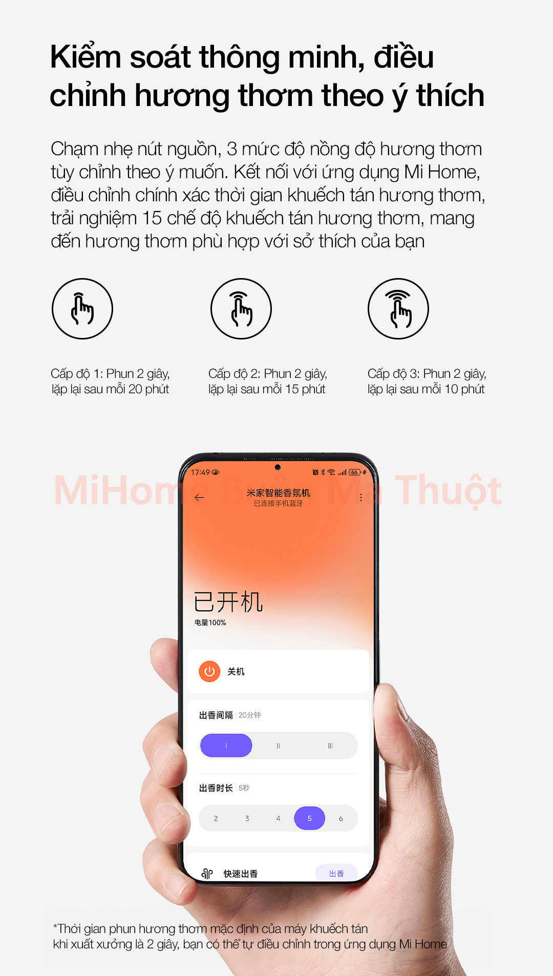 Máy phun tinh dầu thông minh Xiaomi Mijia Gen 2