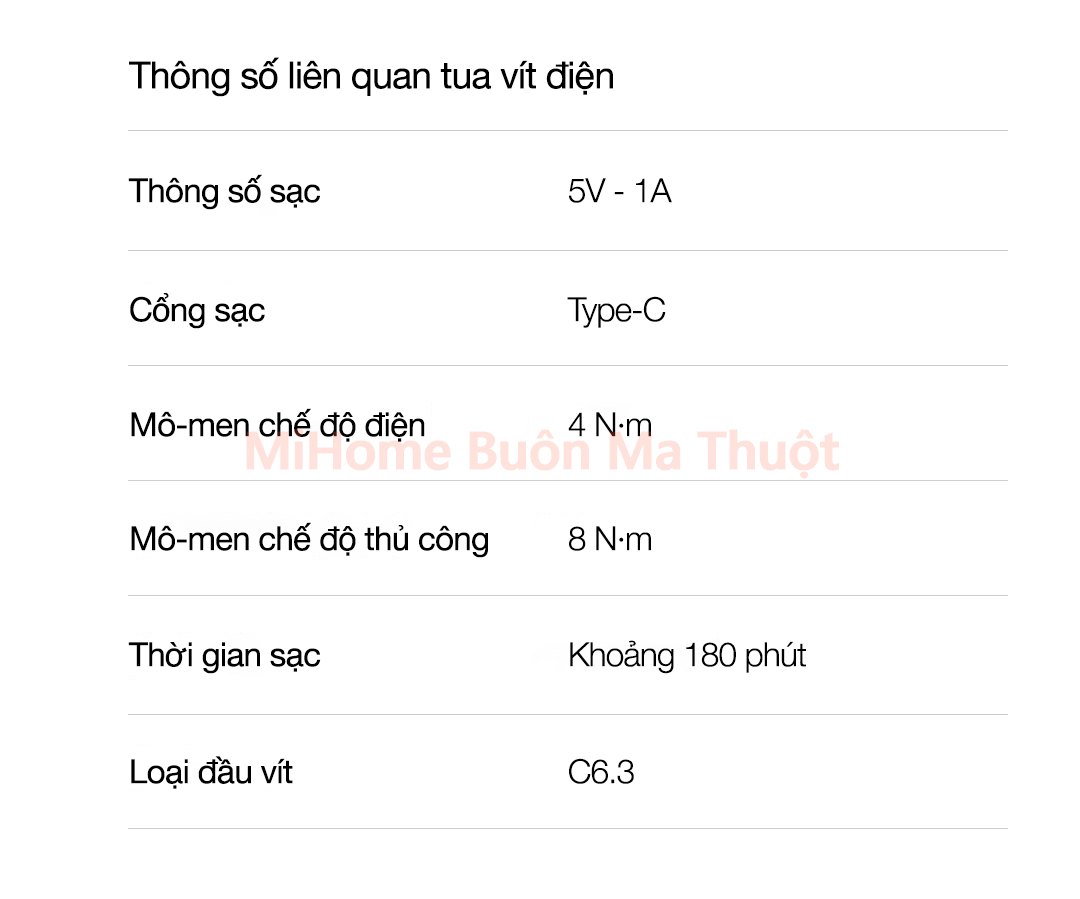 Bộ dụng cụ sửa chữa Xiaomi Mijia
