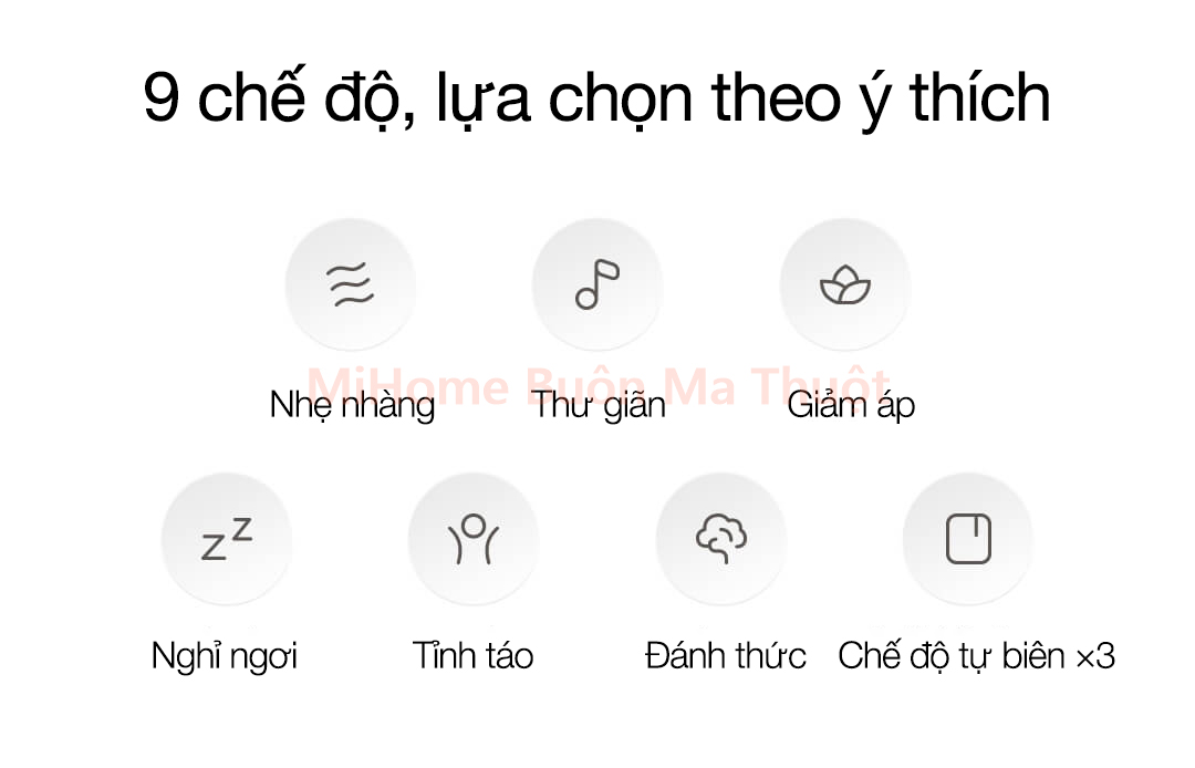 Máy massage vai và cổ thông minh Mijia