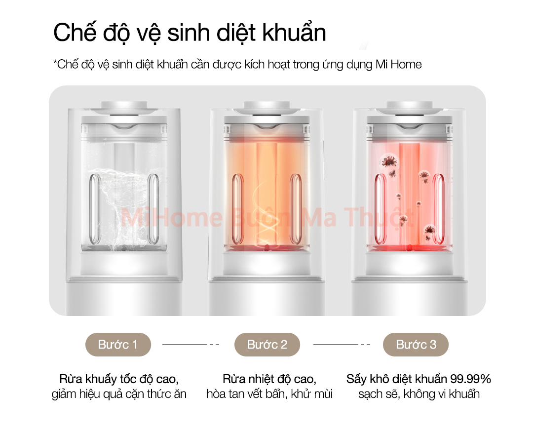 Máy xay sinh tố Xiaomi Mijia S2